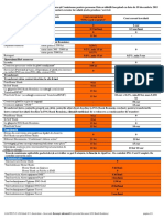 Lista de Taxe Si Comisioane