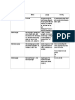 wk8 Language Stage