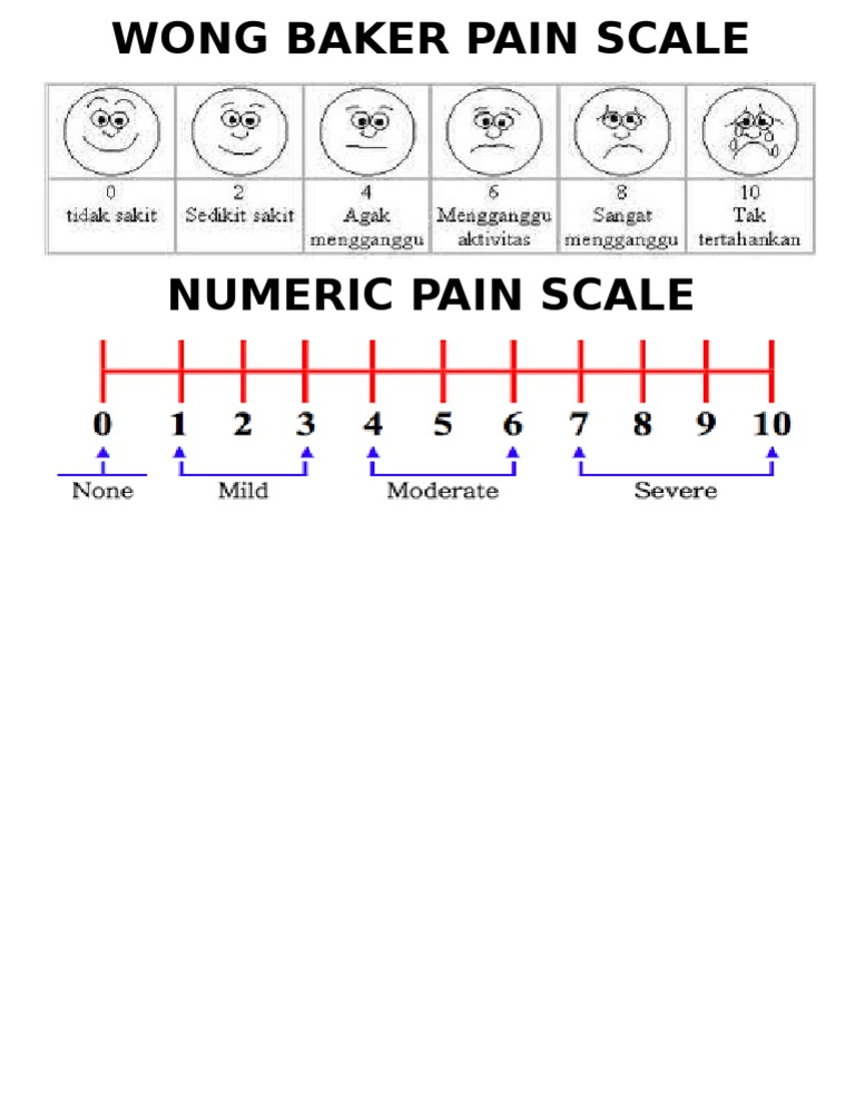 Wong Baker Pain Scale | PDF