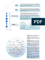 Auditoria de Sistemas 1