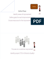 Six Sigma - Details of DMAIC