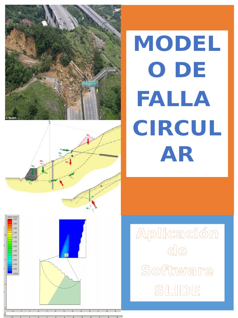 Análisis de Fallas Circulares en Taludes | PDF | Estrés (Mecánica ...