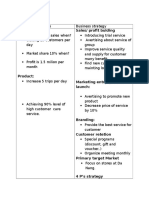 Sales: Sales/ Profit Bulding