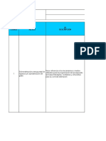 Doc-gf-004-Matriz de Riesgo Gestion Financiera