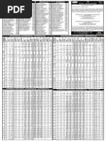 Saturday Schedule - Eastbound Saturday Schedule - Westbound: Major Bus Stop Numbers Major Bus Stop Numbers