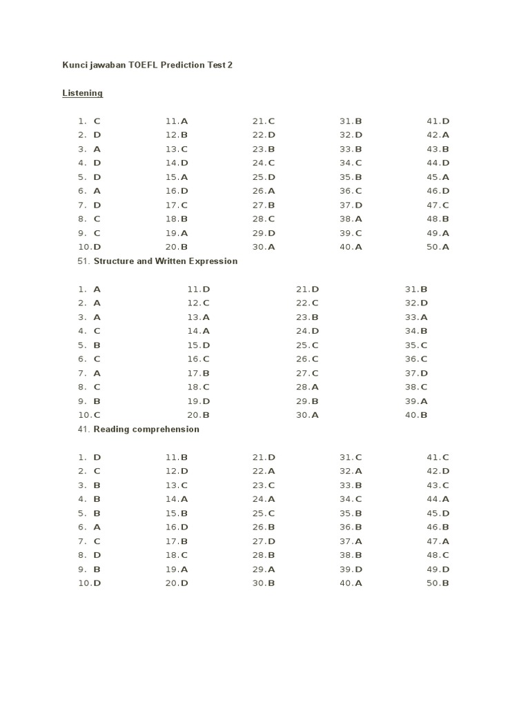 Terkini Kunci Jawaban Toefl 2020