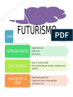 El Futurismo