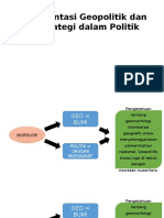 Implementasi Geopolitik Dan Geostrategi Dalam Politik