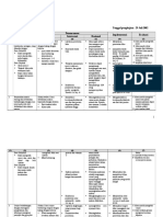 Nursing Care Plan