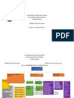 Esquema de La complejidad social y el cambio de época 