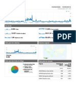 Relatório Analytics