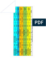 2016 Escala Prof Ef2-Em 1bim 2016 (1)