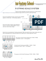 3 Note Per String Scale System