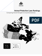 2008 Canadian Animal Protection Laws Rankings: Comparing Overall Strength & Comprehensiveness