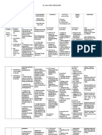 Currmap Fil 7 Term 3 2015-2016 6