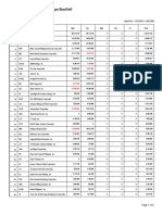 WEEKLY REPORT - Net Foriegn Buy/Sell: From Date To Date 13-Oct-2014 14-Oct-2014 Date Print: 14/10/2014 3:58:22PM