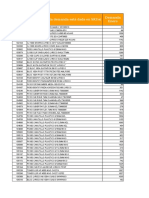 Trabajo Gestion de Inventario Clasificacion Abc