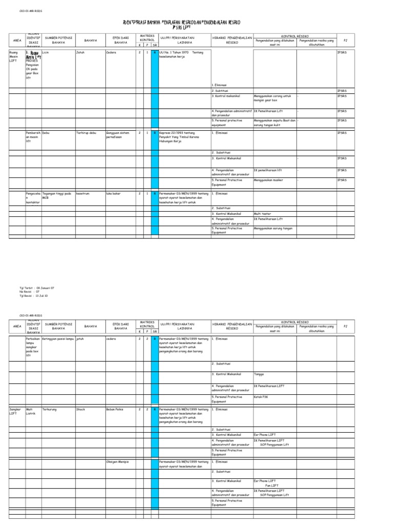 Hirarc Ipsrs Lift PDF