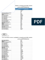 Alegeri Locale 2016 - Candidati Jud Dambovita