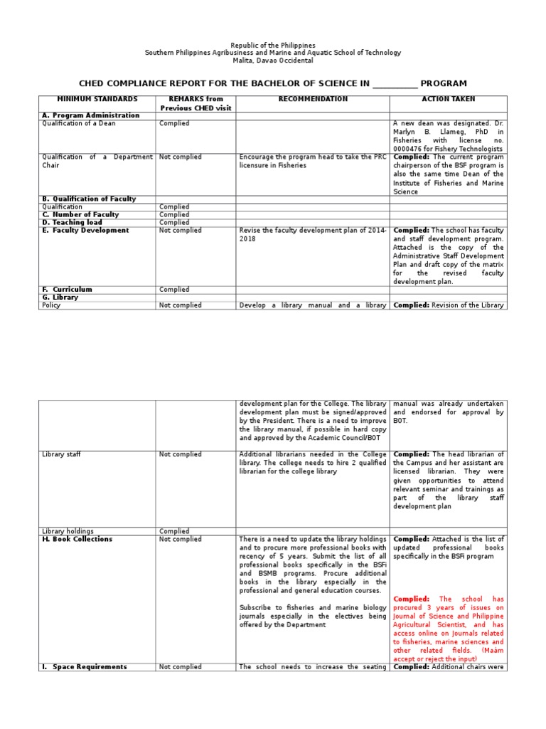 Ched Compliance Report For The Bachelor of Science in - Program | PDF ...
