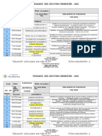 Temario Aritmetica Segundo Bimestre