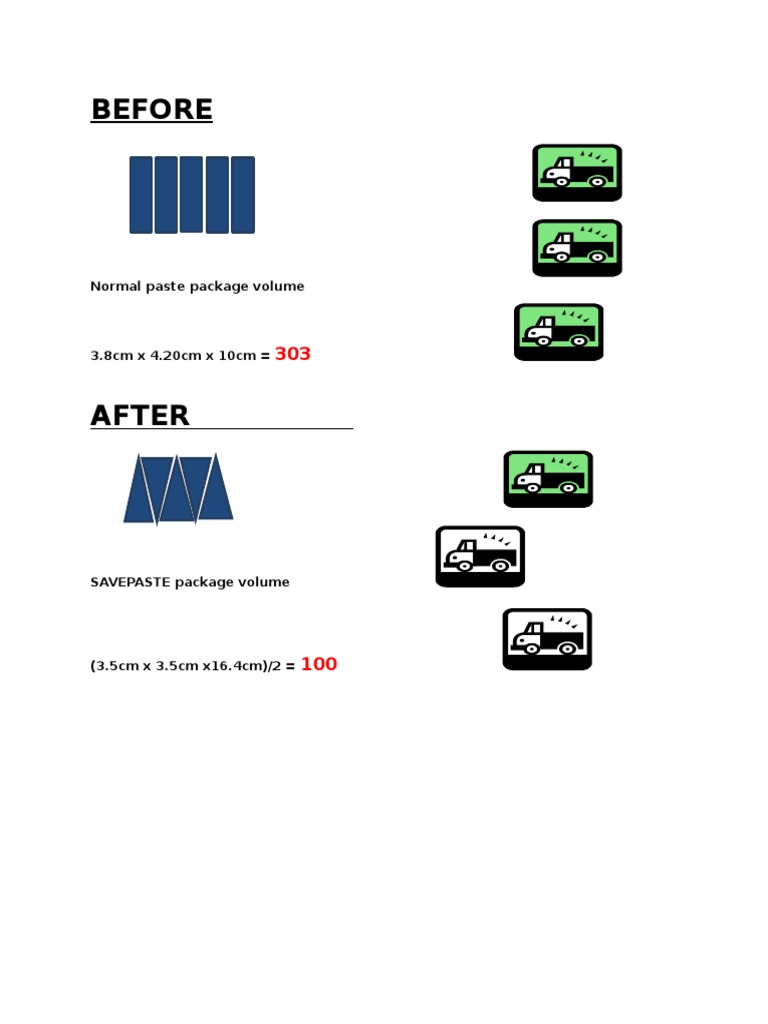 SavePaste Package Volume Comparison | PDF