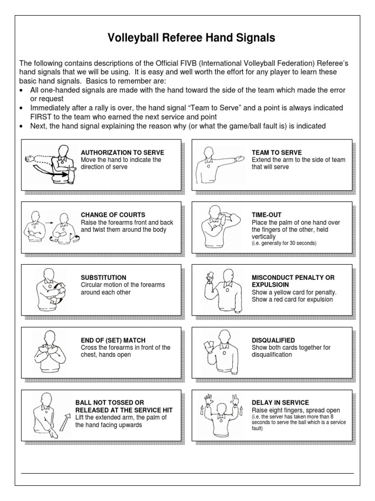 Hand Signals - Volleyball | PDF