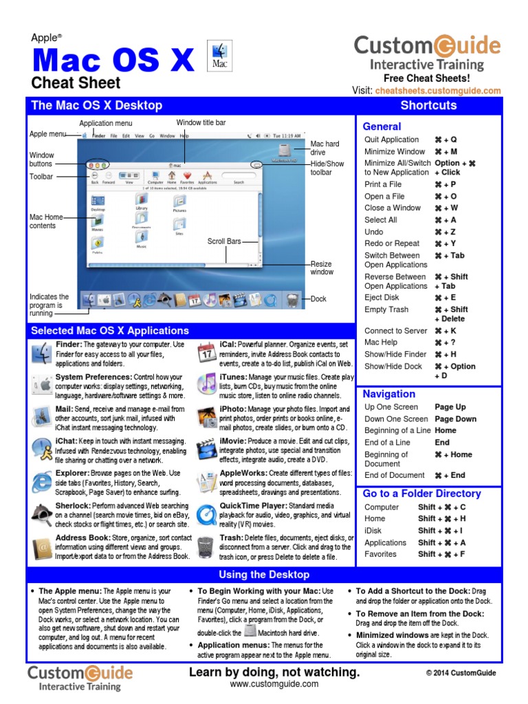 Keyboard Shortcuts For Os X Cheat Sheet Printable Pdf Download