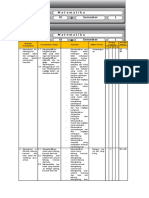 RPP Matematika Ix Ganjil
