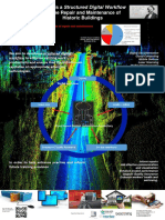 Structured Digital Workflow Poster
