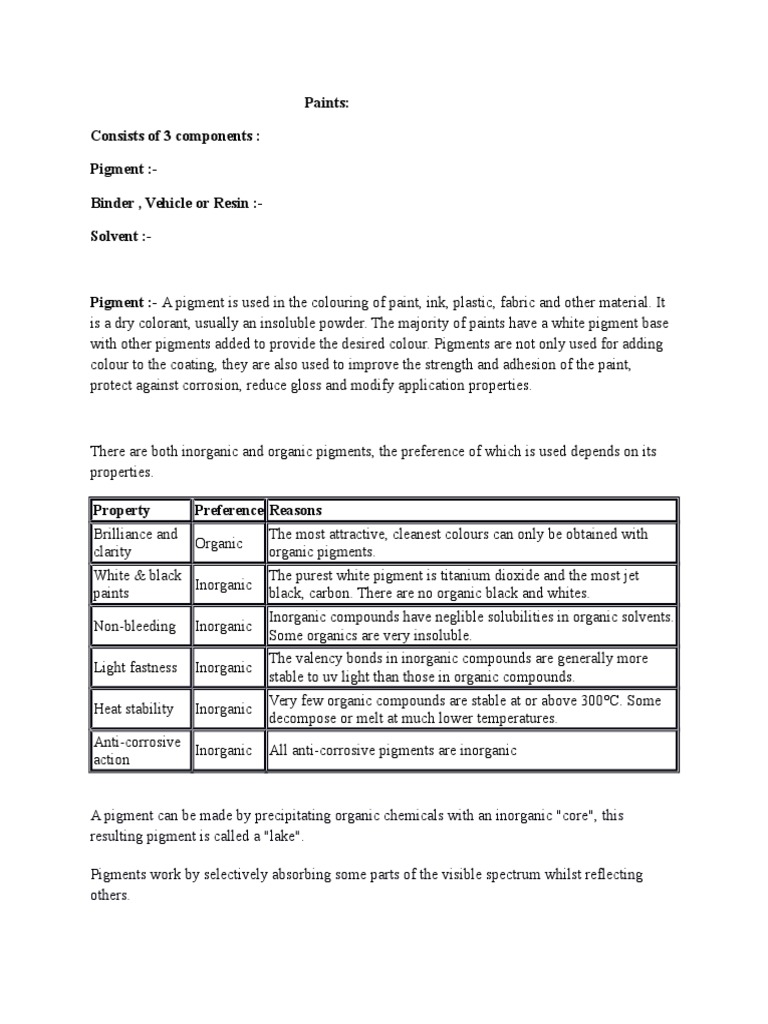 Paints Consists of 3 Components PigmentBinder, Vehicle or Resin