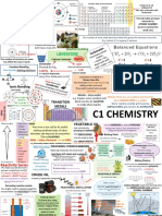 c1 Revision Poster - Set 1 Only