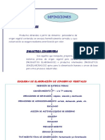 3 Operaciones de Acondicionamiento de Materias Primas