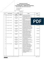 LAPORAN PERTANGGUNGJAWABAN