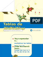 Las Tablas de Multiplicar