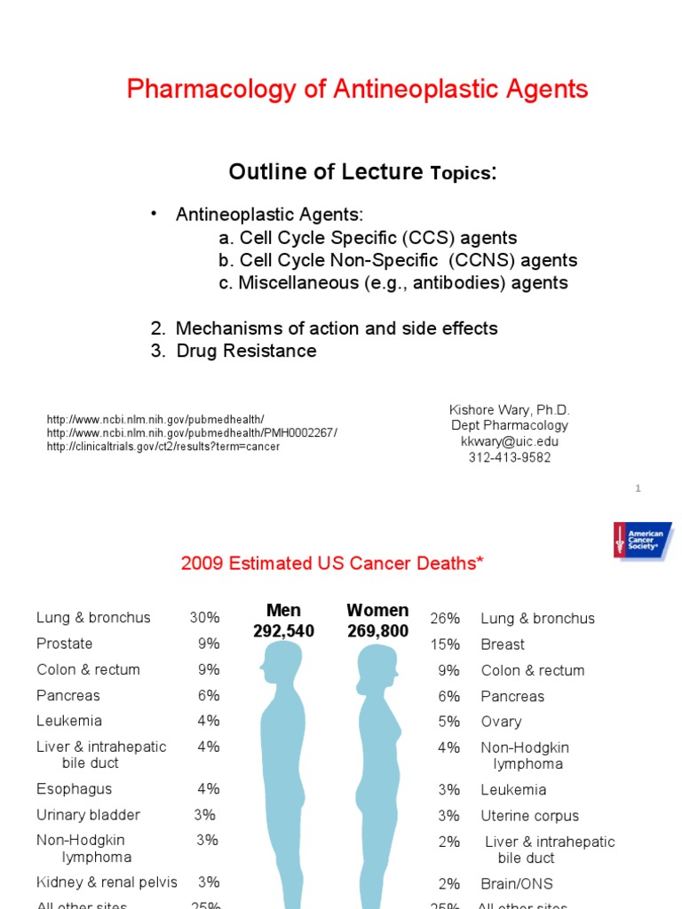 Antineoplastic Agents 2011 Dental MARCH-1 | PDF | Chemotherapy | Cancer