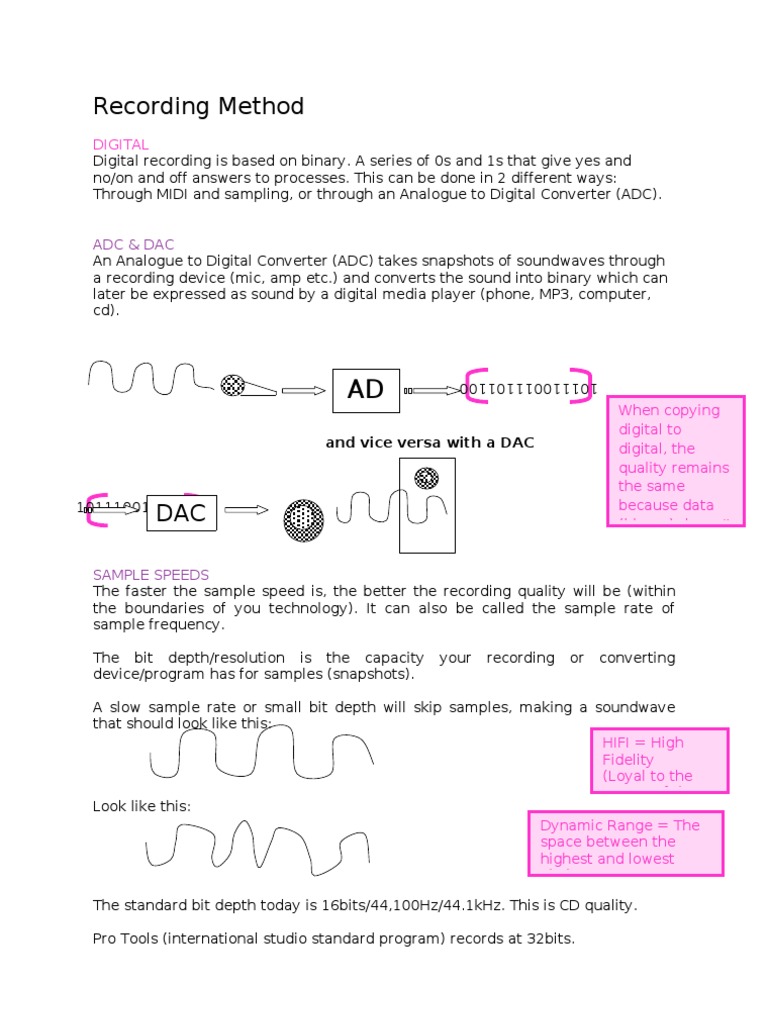 Recording Method | PDF