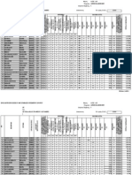 ΣΕΡΡΕΣ 513Αποτελέσματα προκήρυξης για πρόσληψη εκτάκτου προσωπικού (27 άτομα) με οκτάμηνα (ΑΝΑΚΟΙΝΩΣΗ ΣΟΧ2/2010) της Διεύθυνσης Πωλήσεων (ΔΠΩΛ)