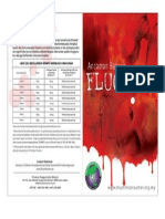 Leaflet-Ancaman Bahaya Fluorida