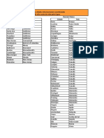 21102014 Lista de Paises DRI