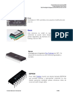 Linea Del Tiempo de La Memoria Rom