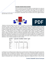 Bases de Datos