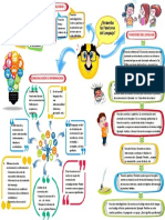 Funciones Del Lenguaje PDF