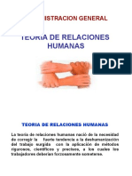 2.1 Teoria de Las Relaciones Humanas