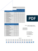 DIAGRAMA P1