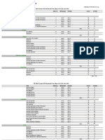 Ojt Palacement Detail