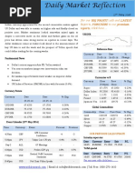 Live Currency Market Trend