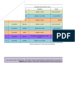 Jadual PSPM