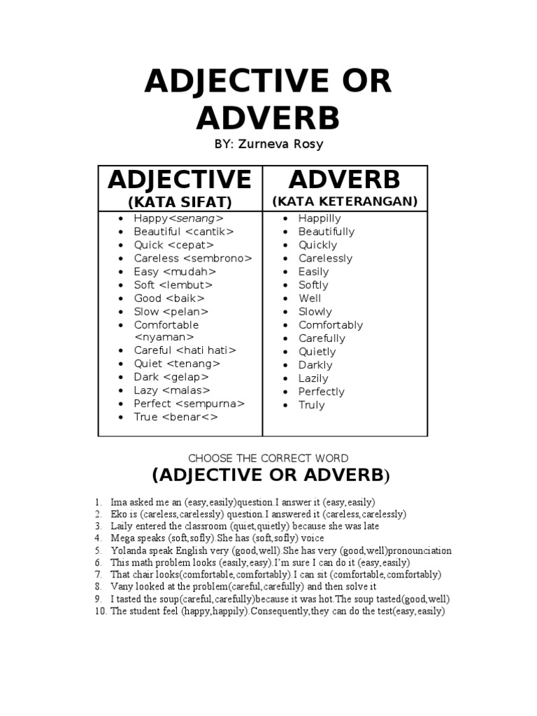 Adjective vs Adverb