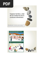Impacto Vital y Familiar Tca